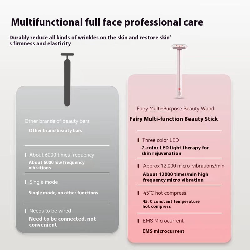 Doktor Performance AntiFaltenTherm